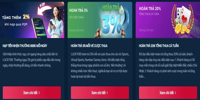 Biểu tượng thông tin minh bạch và quyền riêng tư tại Twin68 Web