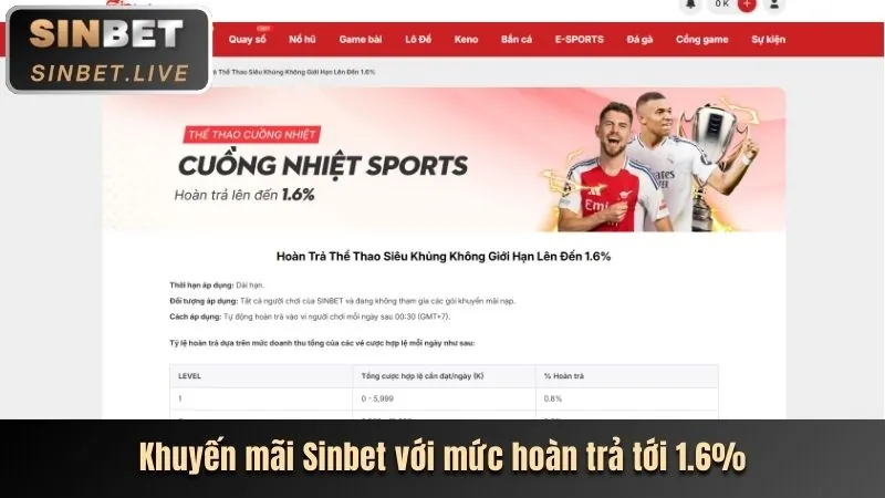 Thưởng Nổ Hũ